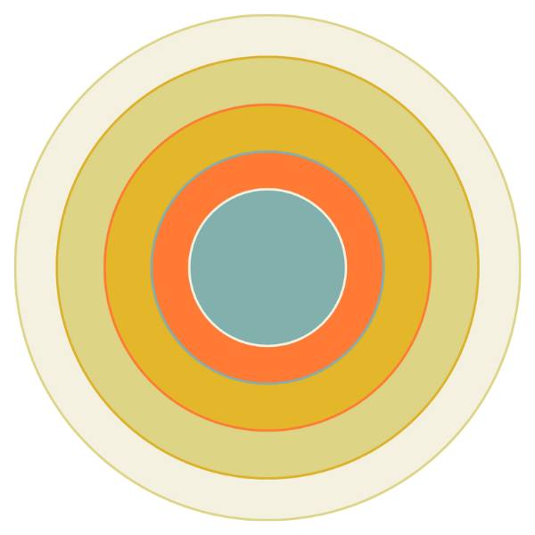 softspaces
